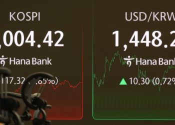 ‘검은 수요일’ 코스피 급락 … 환율 1450원 위협