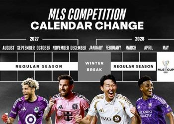 MLS 미국축구, 유럽리그에 맞춘다 … 봄에 시즌 시작