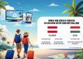 유튜브 보고 여행 간다…트립닷컴