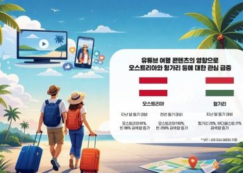 유튜브 보고 여행 간다…트립닷컴