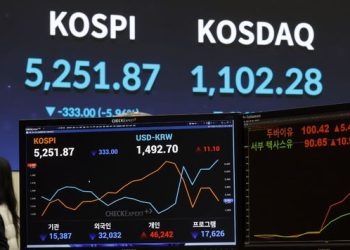 ‘유가 쇼크’에 금융시장 패닉 … 환율 1500원 위협