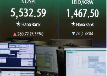 유가 진정에 ‘롤러코스터’ 탄 금융시장…코스피 5% 반등, 환율 1460원대 뚝