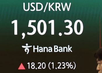 원·달러, 이틀 연속 1500원 넘겨 마감