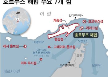 美 상륙작전 … 이란의 불침항모  7개섬 초점