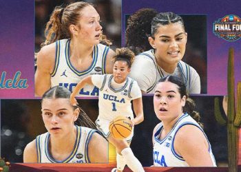 UCLA, 텍사스 꺾고 결승 진출…사우스캐롤라이나와 여자 NCAA 챔피언십 격돌