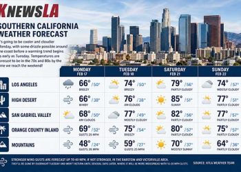 “흐리고 쌀쌀한 날씨” … 주말엔 ‘완연한 봄 날씨 전망