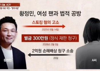 황정민 폭로자 측 “관계 왜곡해 스토킹범으로 몰아” 주장