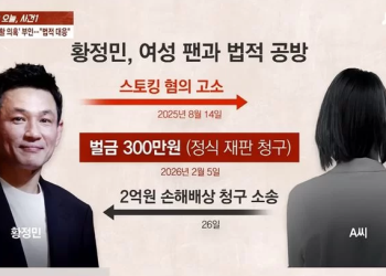 황정민 폭로자 “돈 뜯어내? 내가 쓴 돈 더 많아”