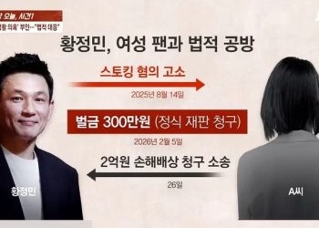 황정민 폭로자, 추가 대응 “사귈 거 전제로 하고…”