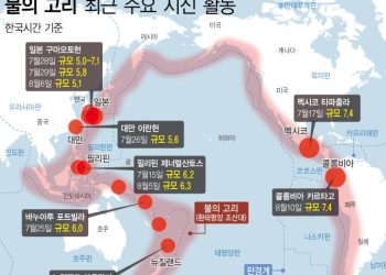 (2보)’불의 고리’ 콜롬비아 지진 사망 132명 … 2000명 실종