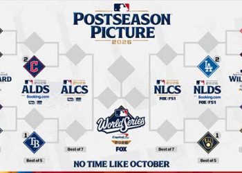 MLB 가을야구, 29일 막 오른다 … 다저스, WS 3연패 도전