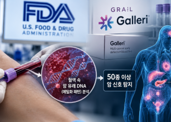 피 한 번 뽑아 암 50종 찾는다…FDA 최종 승인 눈 앞